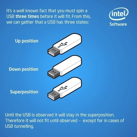 when will usb 4.0 release